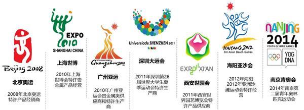 金一文化貴金屬定制服務(wù) 發(fā)揮原生優(yōu)勢(shì)，傳承文化精粹